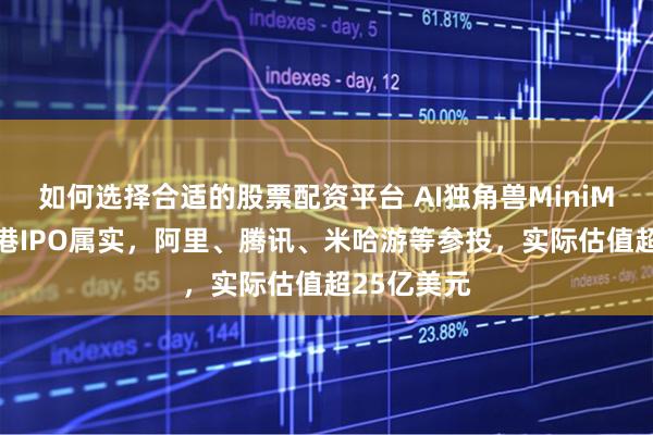 如何选择合适的股票配资平台 AI独角兽MiniMax筹备赴港IPO属实，阿里、腾讯、米哈游等参投，实际估值超25亿美元